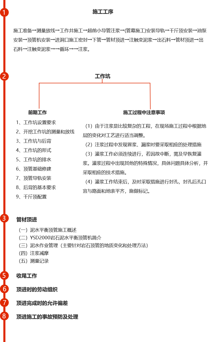 401576575307557.jpg 泥水平衡頂管施工方案.jpg